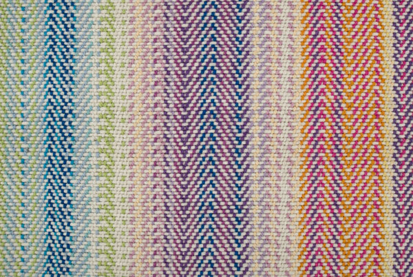 Edge Style Detail